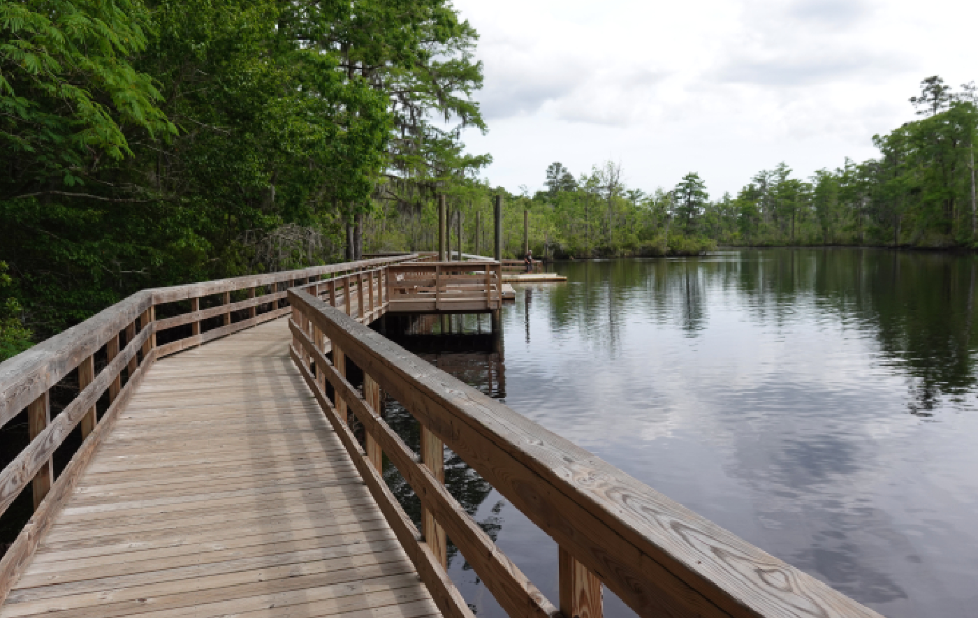 Craven County, NC